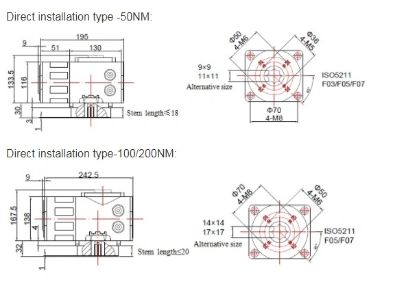 Multi-Turn Explosion-Proof Electric Control Valve Actuator